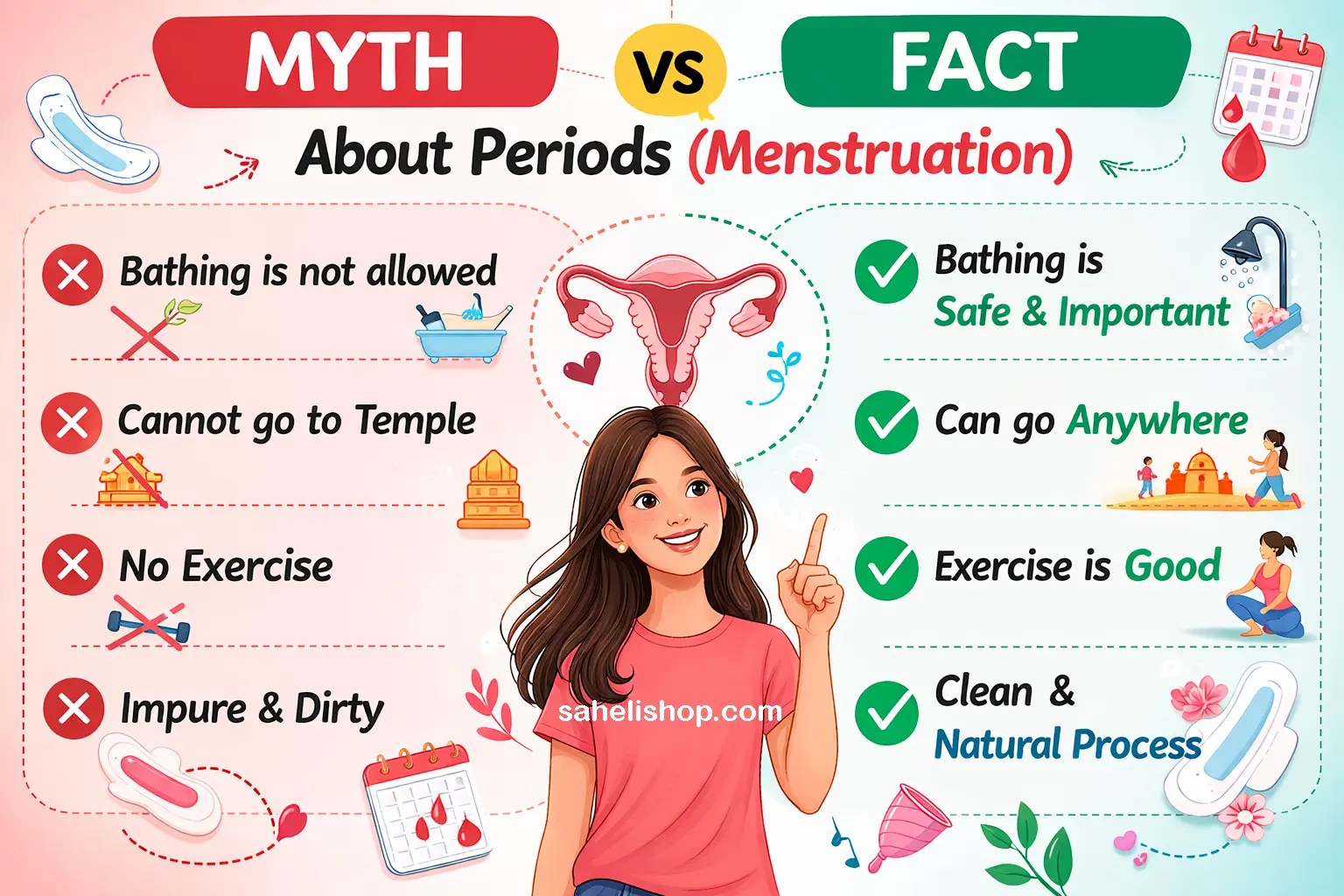 menstrual cycle related myths and facts saheligyan